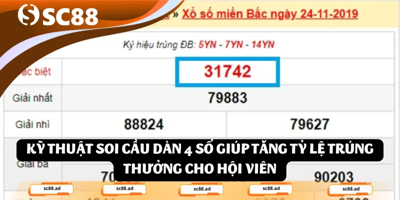 Kỹ thuật soi cầu dàn 4 số giúp tăng tỷ lệ trúng thưởng cho hội viên